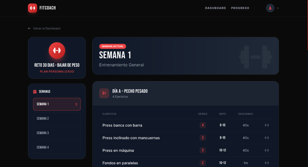 Vista de Rutina Semanal