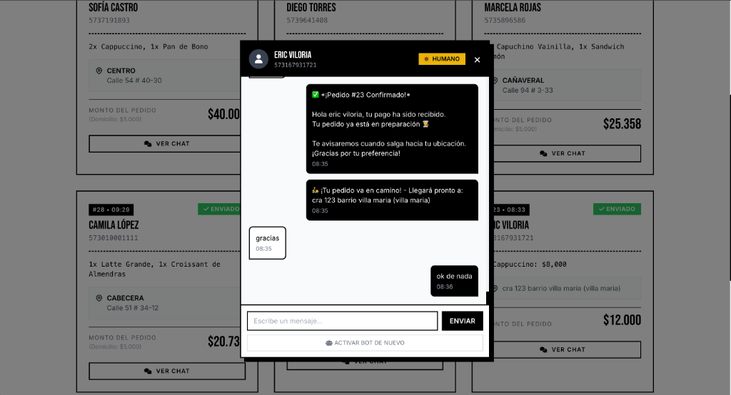 Chat de WhatsApp con IA