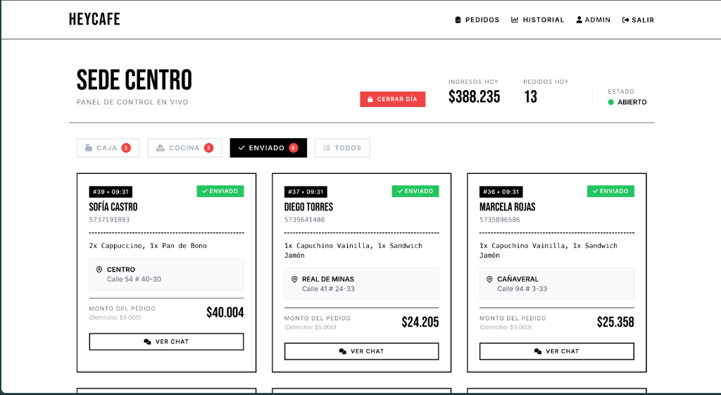 Notificación de Envío
